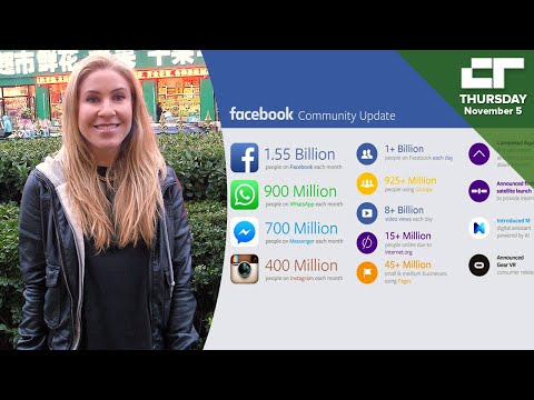 Facebook Hits 8B Video Views Every Day | Crunch Report - UCCjyq_K1Xwfg8Lndy7lKMpA
