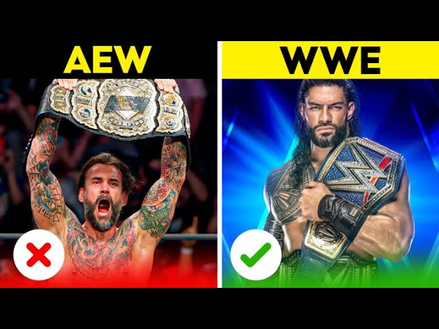 What Is WWE Rated?