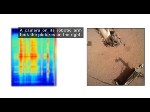 Sounds of Mars - Listen to NASA Insight's Seismometer 'Noise'