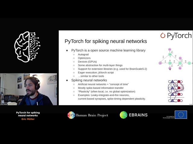 Using Pytorch to Train a Spiking Neural Network