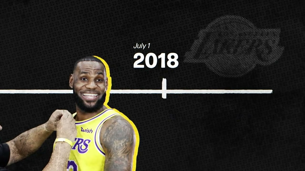 LeBron James: A timeline to becoming the NBA’s all-time leading scorer