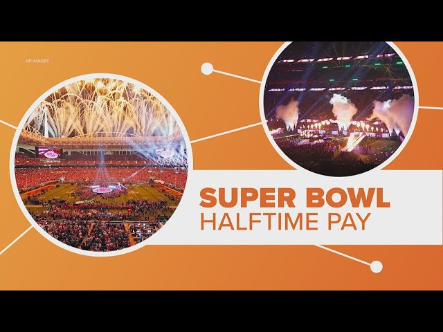 How Much Do NFL Halftime Performers Make?