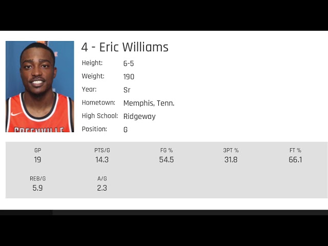 Eric Williams: The Basketball Player Who Could Have Been