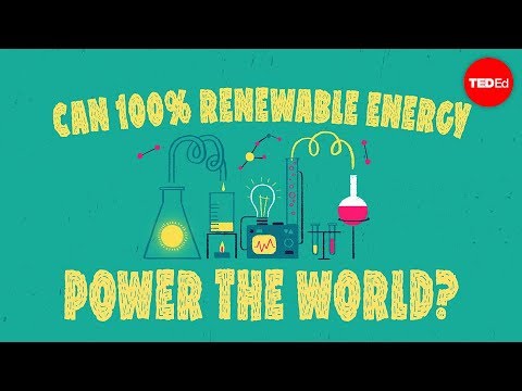 Can 100% renewable energy power the world? - Federico Rosei and Renzo Rosei - UCsooa4yRKGN_zEE8iknghZA