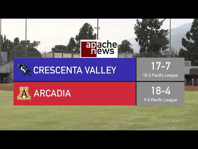 Arcadia Baseball Roster: The Best of the Best