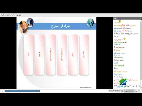تطبيقات البرمجه اللغويه العصبيه|أكاديمية الدارين|محاضرة 3