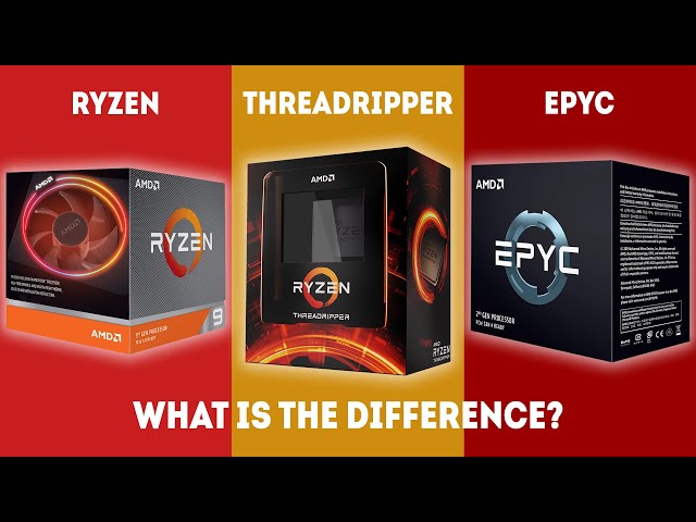 AMD EPYC Deep Learning processors offer the best performance