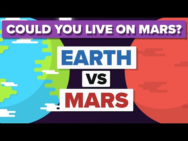 What is the Size of Mars?