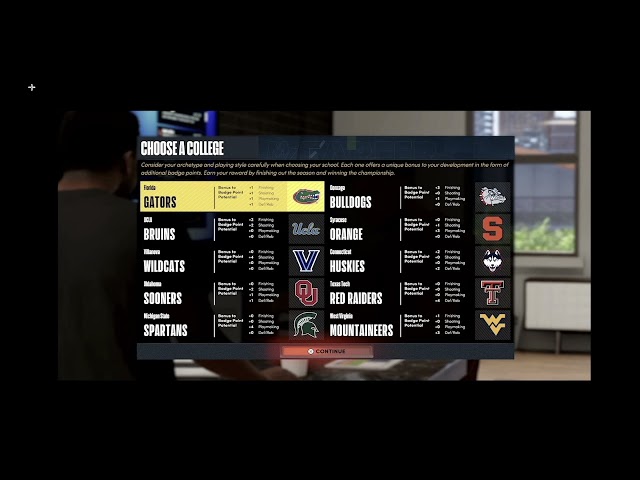 NBA 2K22 College Roster Predictions