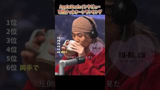 Apple🍎インタビュー個人的可愛いシーンランキング👑#藤井風 #fujiikaze #music  #shorts  #song #cli