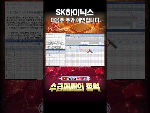 네 마녀의 날이 끝났다! SK하이닉스의 다음주 주가도 예언하겠습니다