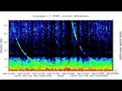 Earth and Planets Make Strange, Exquisite Noises - UCVTomc35agH1SM6kCKzwW_g