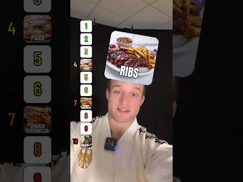 Bestes Essen nach der Waage!? | Timo Cavelius rankt