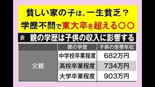貧しい家の子は、一生貧乏？◎学歴不問で東大卒の年収を超える〇〇 #毒親育ち #フリースクール #不登校 #受験 #転職 #起業 #ビジネス 