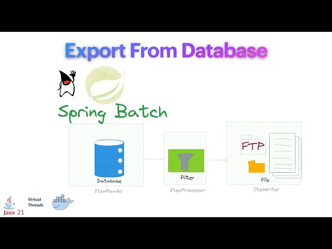 Spring Batch Explained: How to use Spring Batch to export data from a database to a file?