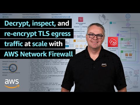 Decrypt, inspect, and re-encrypt TLS egress traffic at scale with AWS Network Firewall