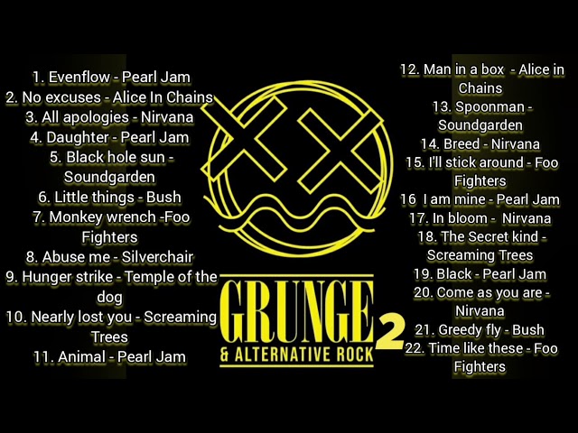 Grunge Music is Making a Comeback in 2015