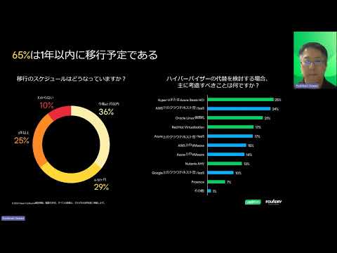 FoundryとCIO comの調査結果を解説