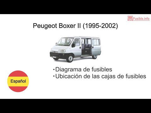 Предохранители и реле Peugeot Boxer (1994-2006)