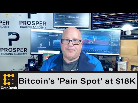 Bitcoin's 'Pain Spot' at K: Crypto Educator - Bitcoin Price Analysis