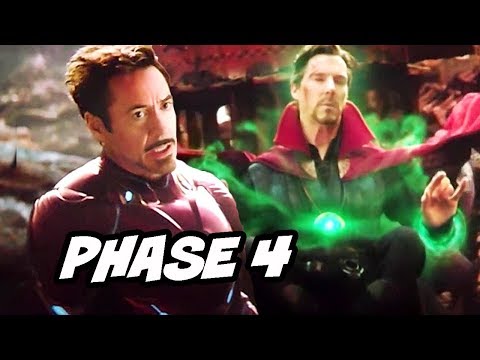 Avengers Phase 4 Doctor Strange 2 News Explained - UCDiFRMQWpcp8_KD4vwIVicw