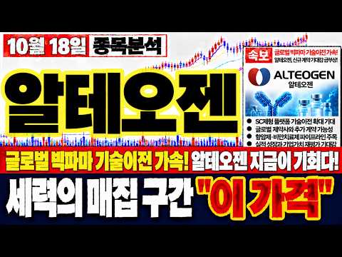 강한 반등 이후 반드시 넘어야 할 히든 <strong>저항</strong>!
