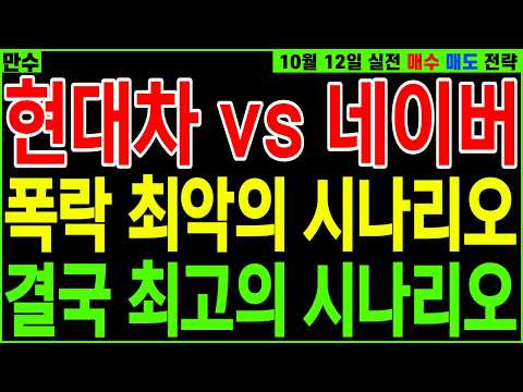 [대장주 주가전망] #현대차 vs #<strong>네이버</strong> 폭락 최악의 시나리오 결국 최고의 시나리오 #현대차 #<strong>네이버</strong> #현대차주식전망 | 디에스경제인사이드 만수 #naver #주식 #주식분석