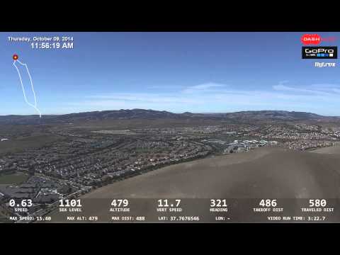 My First Quadcopter Search and Rescue Mission - UCmDM6zuSTROOnZnjlt2RJGQ