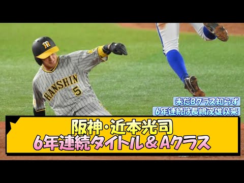 阪神・近本光司 6年連続タイトル＆Aクラス【なんJ/2ch/5ch/ネット 反応 まとめ/阪神タイガース/岡田監督】