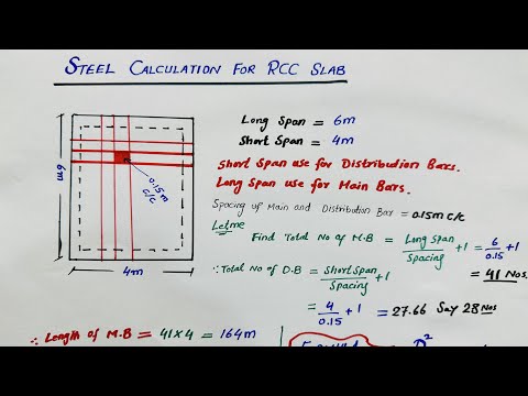 Steel Calculation For RCC Slab