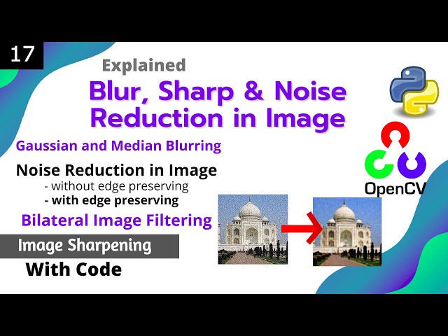 How Deep Learning Can Help Deblur Images