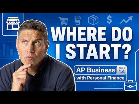 Think Like an Entrepreneur | AP Business Topic 1.4