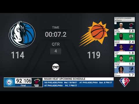 Mavericks @ Suns | #NBAPlayoffs presented by Google Pixel on TNT Live Scoreboard