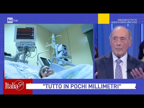 Tutto in pochi millimetri... - ItaliaSì! 09/03/2024