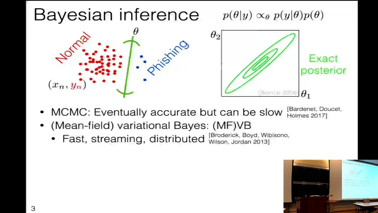 Collective Supervision of Topic Models for Predicting Surveys with ...