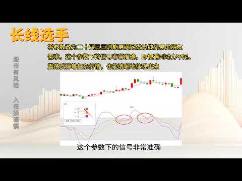 KDJ参数修改 短中长三种参数