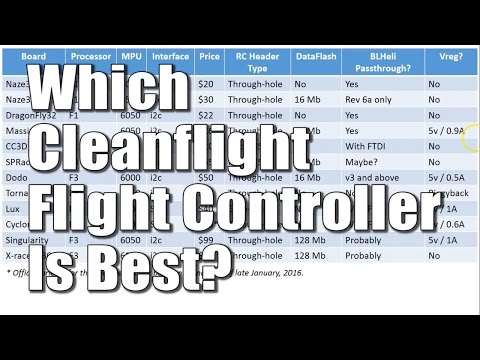 Which Cleanflight Flight Controller Is Best? - UCX3eufnI7A2I7IkKHZn8KSQ
