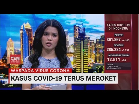Bertambah 4.105 Lagi, Kasus Covid-19 di Indonesia Terus Meroket
