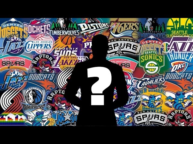 Which NBA Team Should You Be a Fan Of?