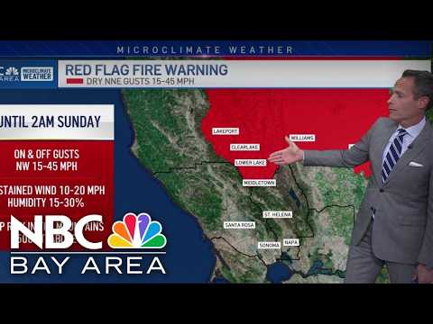 Jeff's Forecast: Wind &amp; Lake County Fire Watch