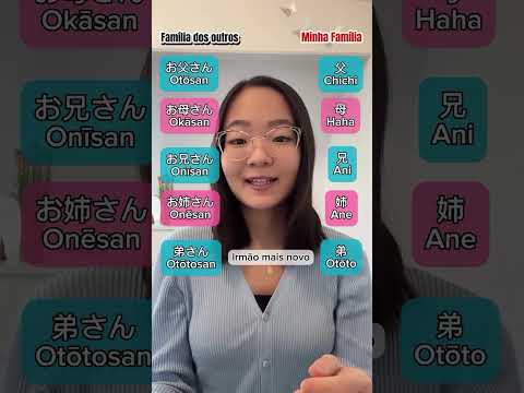 Família em Japonês