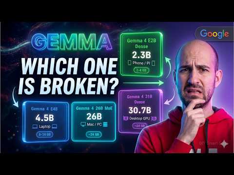 Pick the Wrong Gemma 4 and You'll Think It's Broken | FOUR Models Compared!