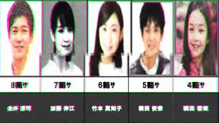 莉頑律縺九莉イ髢薙?莠コ縺溘縺ァ縺