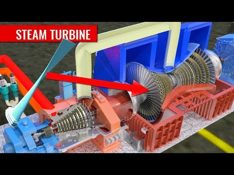 How does a Steam Turbine Work ? - UCqZQJ4600a9wIfMPbYc60OQ