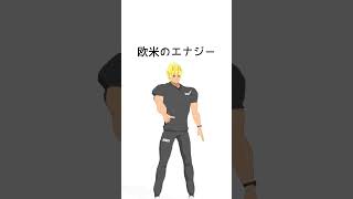 これはどんなエナジー？