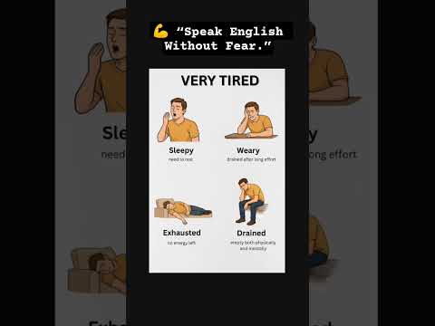 💪 “Speak English Without Fear.”#englishlanguage #learnenglish #easyenglisheveryday