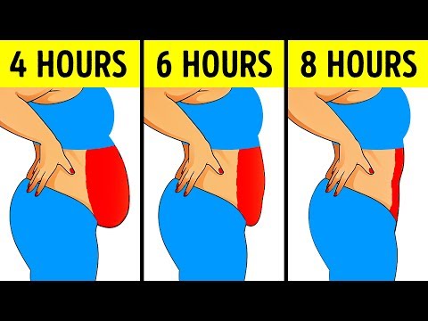 15 Simple Ways to Lose Weight In 2 Weeks - UC4rlAVgAK0SGk-yTfe48Qpw