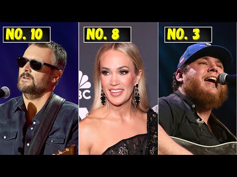 REVEALED: 10 MOST IMPORTANT Country Artists of the Last 10 Years