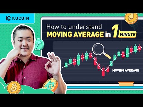Session 7: What is Moving Average and How to Use it in Trading？