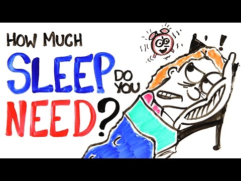 How Much Sleep Do You Actually Need? - UCC552Sd-3nyi_tk2BudLUzA